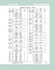 1.266" (32.16mm) Inch Metal Double Lip Nitrile Oil Seal  12693 CRWA-SPL P