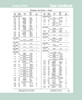 1.688" (42.88mm) Inch Metal Double Lip Nitrile Oil Seal  16871 CRWA3 R