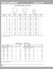 2.188" (55.58mm) Inch Felt Washer Seal Kit  668 KIT F