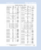 300mm (11.811") Metric Reinforced Metal Single Lip Nitrile Oil Seal  300X335X18 CRSH11 R