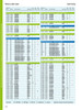 315mm (12.402") Metric H/D Metal Single Lip Nitrile Oil Seal  315X355X18 HDS1 R