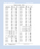 50mm (1.969") Metric Metal Single Lip Nitrile Oil Seal  50X62X10 CRS1 R