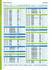 530mm (20.866") Metric H/D Metal Single Lip Viton Oil Seal  530X580X20 HDS1 V