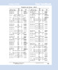750mm (29.528") Metric H/D Metal Single Lip Nitrile Oil Seal  750X814X25 HDS1 R1