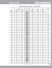 3.938" (100.00mm) Shaft Seal Repair Sleeve  99393