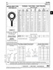 Eye Bolt With Shoulder 5/16"-18 Unc X 1 1/8" 7/8" Eye Id; 1-7/16" Od Drop Forged Steel 1030 Plain Ansi B18.15   024-T38-1X