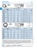 Eye Nut Din 582 M30 X 3.50 Coarse Thread Drop Forged Heat Trtd Steel Plain Din 582 M30   026-017