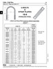 U-Bolt Plate Only Fits 1/2" X 3" U-Bolt 18-8 Stainless Steel   030-874