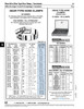 Gear Clamp All Stainless Steel 1" Nom. X 11/16" - 1 1/2" I.D. Range Stainless Steel   079-A53-1A