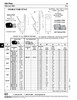 Double Tube Clamps - Closed Type (Pvc Insulated) 5/8" Tube Dias. .906" C To C Steel Hot Dipped Galvanized Black Vinyl Cushion   086-563