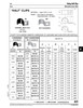 "Half" Clip 7/16" Clamp Dia 7/32" Hole Dia .562" C To C Steel Zinc / Clear Chromate   086-592