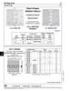 Butt Hinge Nonremovable Pin 3" X 3" Open X .120" Ga 304 Stainless Steel   098-809