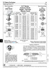 1/4-Turn Fastener Stud Assembly Slotted Hex Head For .695-.724" Total Thickness Steel Zinc Plated W/ Gold Irridite   110-137