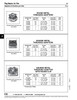 4-Sided Square Metal Threaded Adaptor 7/8" Square Tube Dia X 16-18 Gauge X 1/4"-20 Unc Steel Zinc Plated Base Finish   112-213