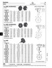 6-Lobe Handwheel Tapped Through 5/16"-18 Thread X 1.18" Width X 0.79" Overall Height Thermoplastic Black   135-W96-1M