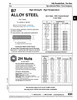 2H Heavy Hex Structural Nut 5/16"-18 Unc (9/16"A/F X 19/64"Thk) Astm A-194 Steel Plain Finish   155-201