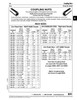 Coupling Nut 1/2"-20 Unf X 1 1/4" Steel Zinc Plated   155-364