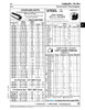 Coupling Nut 1/2"-20 Unf X 1 1/4" Steel Zinc Plated   155-364