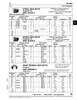 Full Finished Hex Nut 5/8"-11 Unc (15/16" Af X 35/64"Thk) Sae Grade 5 Steel Zinc Plated Asme B18.2.2-1982   155-P16-1P