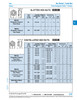 Castellated Hex Nut Din 935 M14 X 2.00 Pitch 22Mm A/F 16Mm Th Cl 8 Steel Plain Din 935/8 M14   166-107
