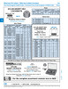 Nylon Insert Hex Locknut Din 985 M24 X 3.00 Class 8 Steel Zinc Plated Din 985/8-Zp M24   178-551