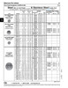 Hex Locknut With Nylon Insert Ref #79Nm-26 .251-.243" Waf #2-56 Unc .143" +/- .010 O/A Ht 18-8 Stainless Steel   179-005