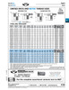 A-L Series Knurled Threaded Insert Standard Open End #10-24 Unc X .130-.225" Grip Steel Trivalent Zinc Plating   215-A03-1N