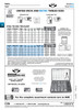 A-T Series Insert Open End Style M3 X 0.50 304 Stainless Steel Trivalent Tin Zinc Plated   216-K24-1A
