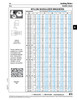 Shoulder Washer .145" Id X .385" Od X 1/32" Lgth Nylon 6/6 Natural   230-111