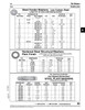 Fender Washer Flat Round Bolt Size 1/4" 9/32" Id X 1-1/4" Od X .065" Thk Steel Zinc Chromate Plated   2333