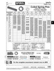 Coiled Spring Pin Standard Duty Nom Dia 3/32" X 15/16" Lgth Hi Carbon Spring Steel Plain   239-243