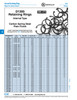 Retaining Ring-Internal Din 472 70Mm Bore Dia X 73Mm Groove Dia High Carbon Spring Steel Plain Din 472 70   254-535