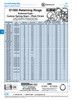 External Retaining Ring Din 471 98Mm Shaft Dia Spring Steel Plain Din 471 98   255-573