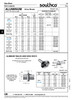 "Trailer Liner" Drive Rivets 3/16"Dia X 37/64"Lgt (.375"-.475" Grip) Aluminum   304-473