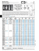 Drive Rivet Binder Head .250" Dia X .500" Lgt X .093"/.312" Grip Nylon 6/6 Natural   305-038