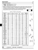 Rubber Grommet (Dimensionally Equiv To An931-4-7) 5/8" Od X 1/4" Id X 3/16" Th 7/16" Grv Dia X 1/16" Grv Wdth Sbr Black 55-65 Duro   315-G56-2A