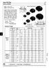 Snap In Hole Plug For 2" Hole Type (1) Low Density Polyethylene Colour Black   317-320