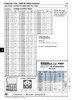 O-Ring Viton 2.100" Id X .210" W Viton Duro 75   320-330