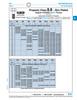 Hex Head Cap Screw Din 931 M8 X 1.25 X 60Mm Lg Partial Thread Class 8.8 Steel Zinc Plated Din 931/8.8-Zp M8X60   330-083ZP
