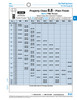 Hex Head Cap Screw Din 960 M10 X 1.00 X 60Mm Lg Fine Thread Class 8.8 Steel Plain Finish Din 960/8.8 M10X1.00X60   330-502