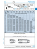 Hex Head Cap Screw Din 931 M27 X 3.00 X 240Mm Partial Thread Class 8.8 Steel Plain Finish Din 931/8.8 M27X240   330-719