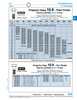 Hex Head Cap Screw Din 931 M16 X 2.00 X 180Mm Partial Thread Class 10.9 Steel Plain Finish Din 931/10.9 M16X180   332-260