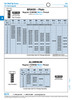 Hex Head Cap Screw Din 933 M6 X 1.00 X 30 Mm Full Thread Brass Din 933/Br M6X30   335-014