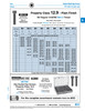 Hex Socket Cap Screw Din 912 M10 X 22Mm Lg Full Thread Cl 12.9 Alloy Steel Plain Din 912/12.9/Full M10X22   366-352