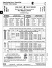 Machine Screw One-Way Slotted Round Head #10 - 32 Unf X 3/4" Low Carbon Steel Nickel Plated   381-010