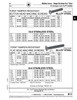 Button Head Torx Tamper-Resistant Machine Screw #10-24 Unc X 1-1/4" (T-25) 18-8 Stainless Steel   381-669