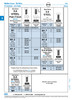 Machine Screw Cheese Slot Hd Din 84 M1.4 X 0.30 X 6Mm Lg Cl 5.8 Steel Plain Din 84/5.8 M1.4X6   382-878