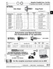 Sems Indented Hex Hd Machine Screw W/ 7/8" Od Flat Washer Dog Point 5/16"-18 Unc X 1-1/16" Lg Low Carbon Steel Zinc Dichromate Plated   460-008