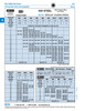 Hex Socket Set Screw Cone Point M8 X 1.25 Pitch X 10Mm Cl 45H Alloy Steel Plain Finish Din 914/45H M8X10   481-115