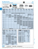 Hex Socket Set Screw Cup Point M16 X 2.00 X 40Mm Cl 45H Alloy Steel Plain Finish Din 916/45H M16X40   481-470